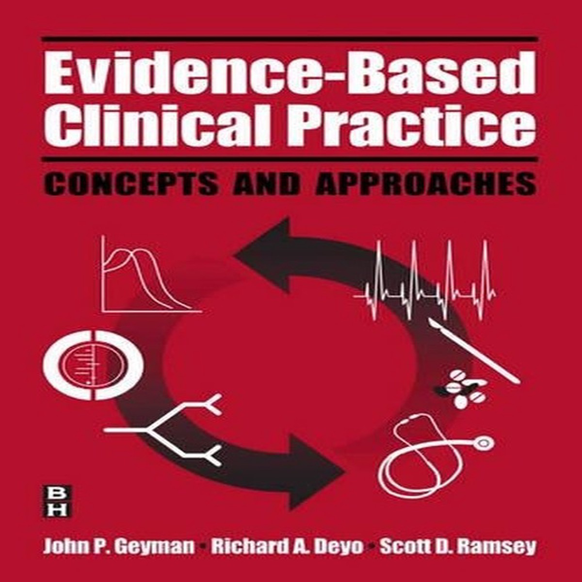 Evidence-Based Clinical Practice UsGoodSbyb