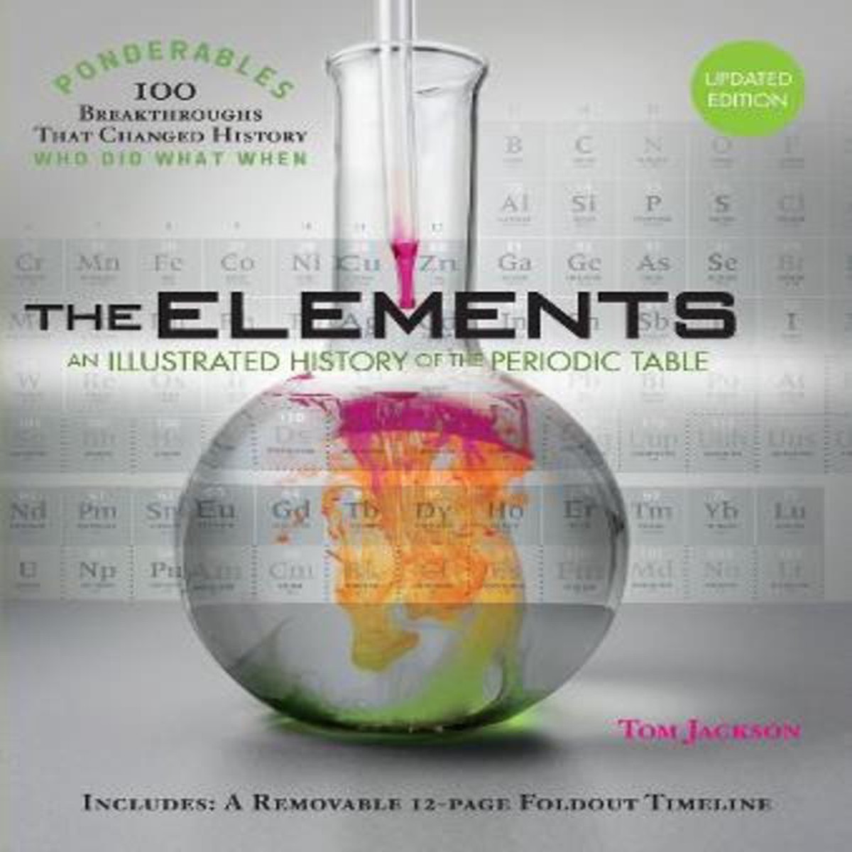 Ponderables The Elements