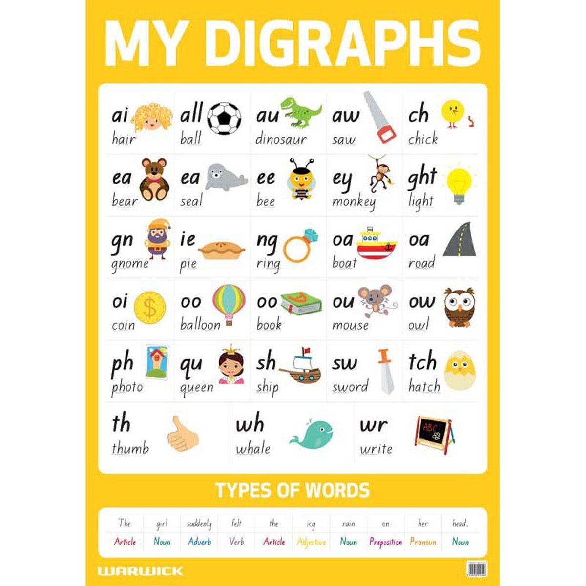 Warwick My Literacy Poster, Digraphs, 594mm x 841mm, Laminated